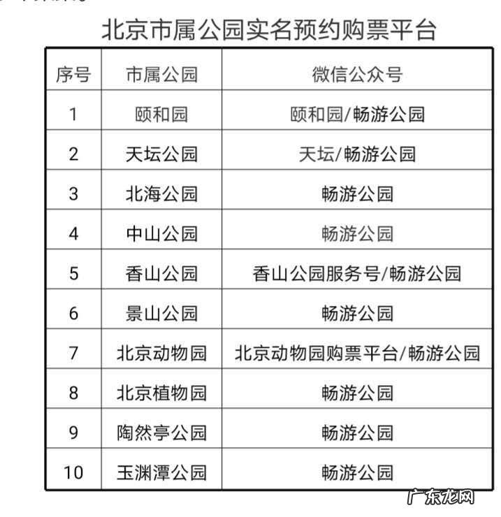 北京景点在哪预约?去故宫怎么预约?