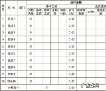 怎么快速制作工资表