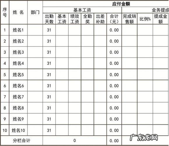 怎么快速制作工资表