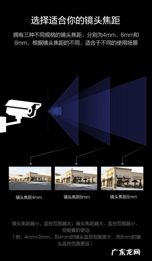 1080 3mp 5mp 区别