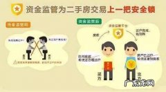 买卖二手房银行监管收手续费么