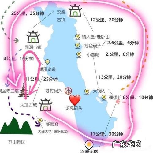 大理旅游攻略路线最佳路线?大理古城,洱海