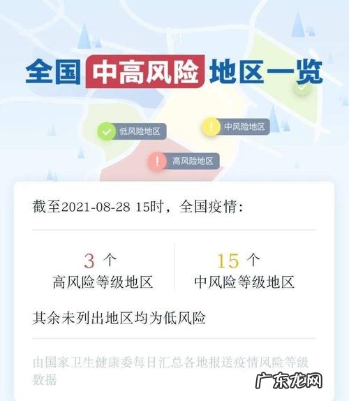 中高风险地区旅居史查询!速查!