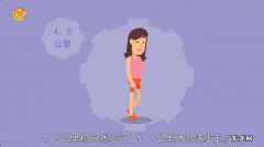 一公里走路需要几分钟