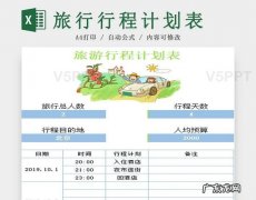 旅行计划表的要素有哪些？如何制定一份适合自己的旅行计划表？