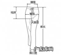 裤口是哪里