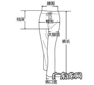 裤口是哪里