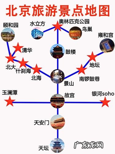 北京组团五日游,北京旅游团报价,北京旅游团费用