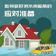 发生洪水前应该准备什么东西