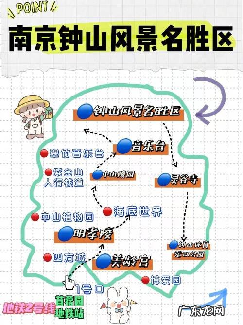 南京旅游攻略模块:南京旅游必去的10个地方,你最喜欢哪一个?