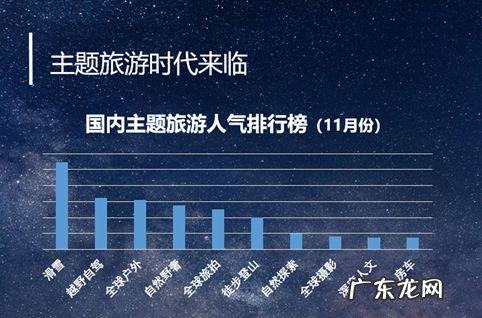 旅游50个关键词,你最喜欢哪一个?