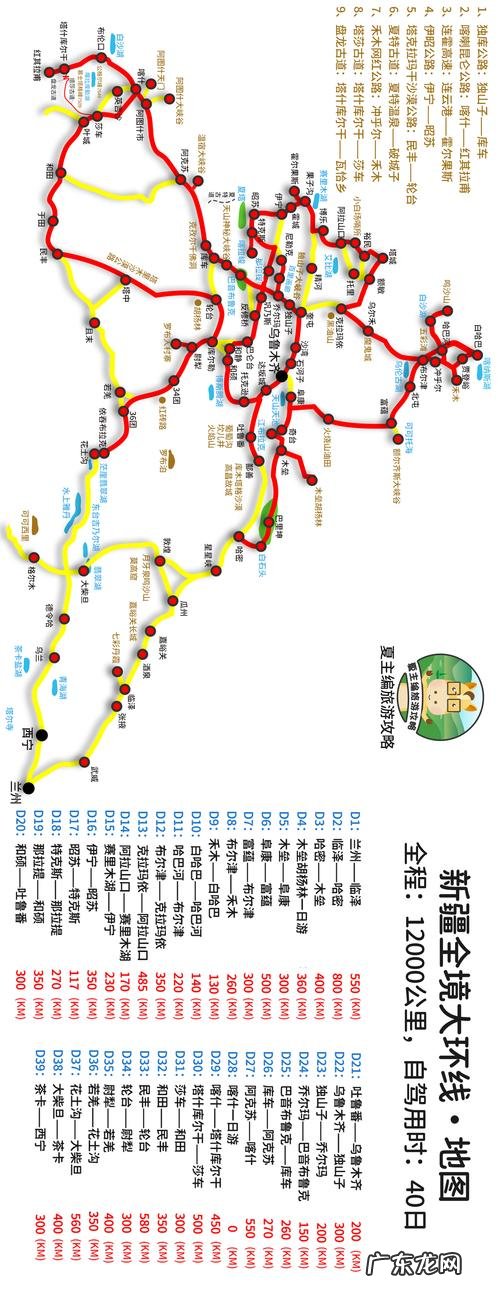 自驾游去新疆旅游最佳路线,看看就知道啦!