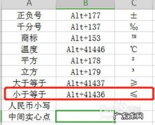 深度讲解：如何用excel打出各种符号？看完你就明白了