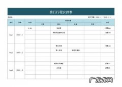 在excel里写旅游计划,如何让数据一目了然？