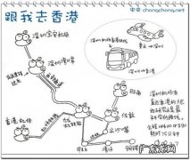 旅行攻略：第一次去泰国旅游,怎么做旅行攻略？