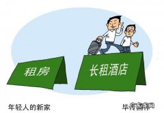 酒店长租一个月可以谈几折,酒店长租一年多少钱