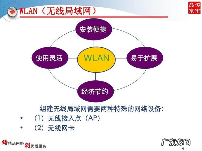 cmtds和cmnet网速区别
