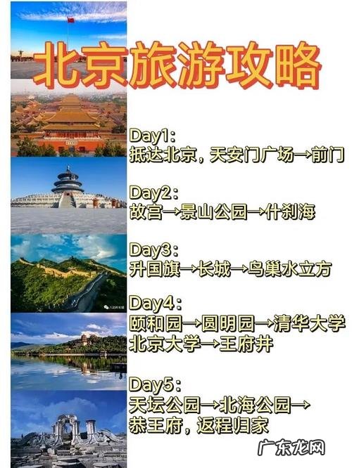 北京旅行攻略5日游多少钱?北京旅游必去旅游景点有哪些?