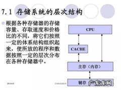 计算机系统中的存储系统是指