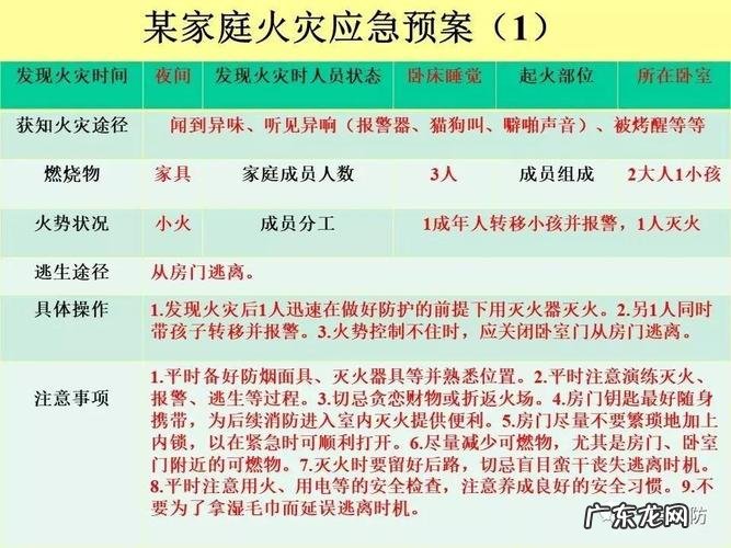 家庭是否遭受突发意外事件是指什么