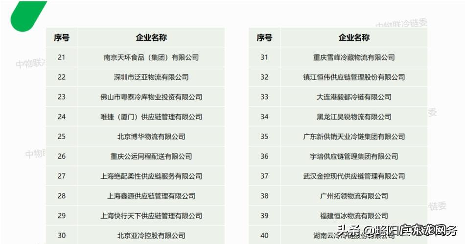 个人顺丰冷链怎么寄