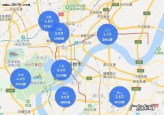 杭州人口2022