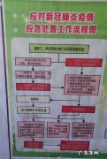 应急处置四个步骤