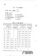 苯与水的密度谁大