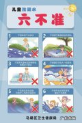 防溺水七个不