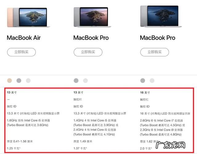 服装商品sku是什么意思啊 SKU是什么意思啊