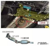 三元催化器是什么东西为什么那么贵 三元催化器是什么东西