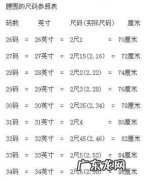 2尺是多少厘米