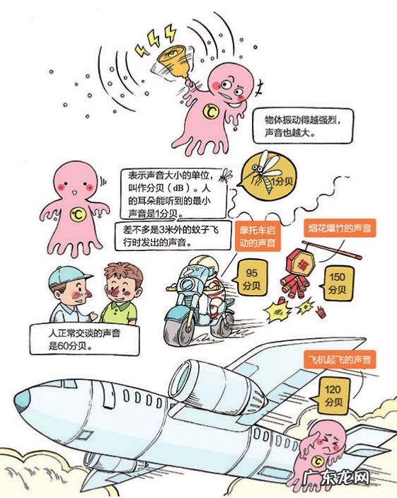 ml是什么单位mg是什么单位 ml是什么单位