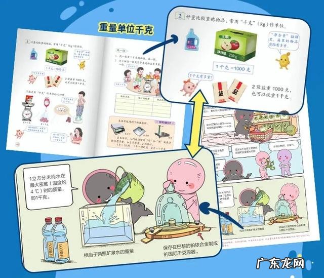 ml是什么单位mg是什么单位 ml是什么单位