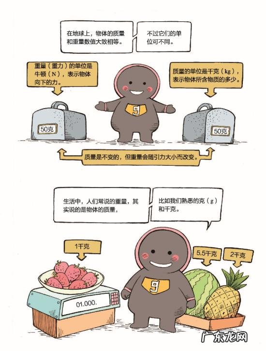 ml是什么单位多少立方厘米 ml是什么单位