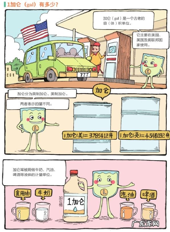 ml是什么单位多少立方厘米 ml是什么单位