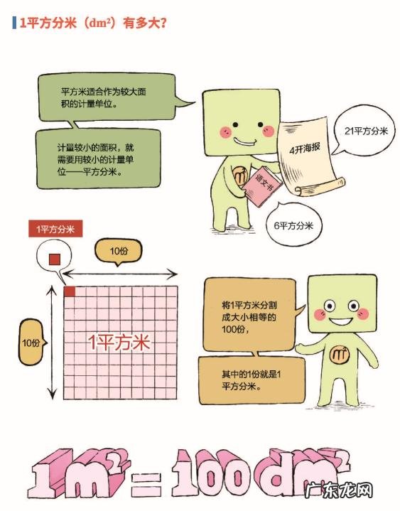 ml是什么单位多少立方厘米 ml是什么单位