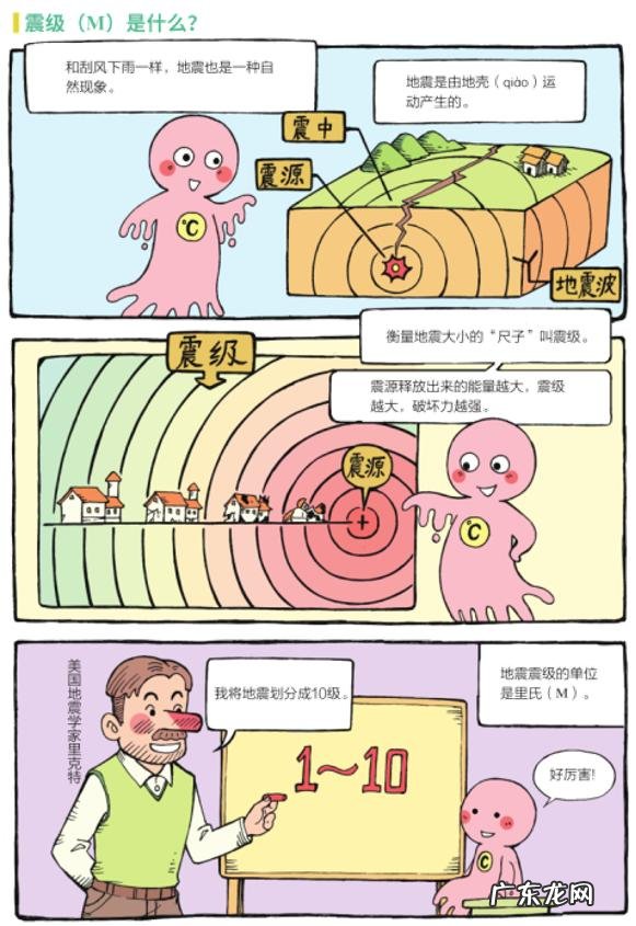 ml是什么单位多少立方厘米 ml是什么单位