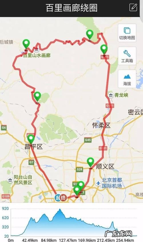 京加路是从哪里到哪里