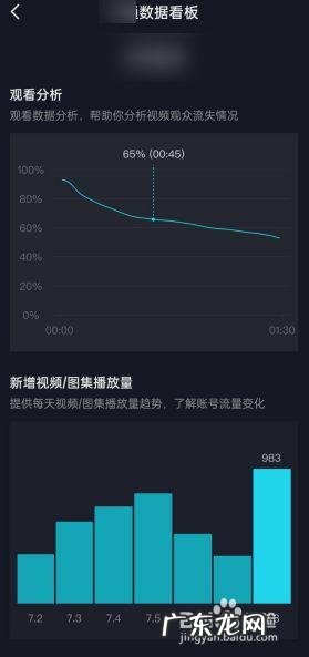 播放量是什么意思