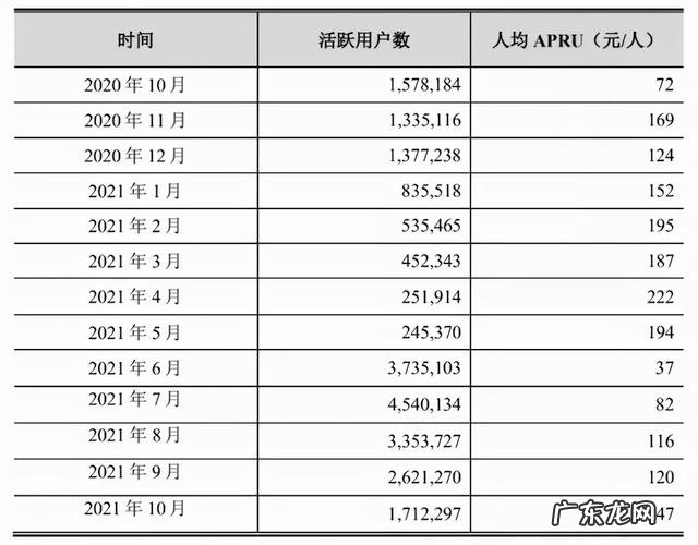 微信游戏排行 微游戏十大排行