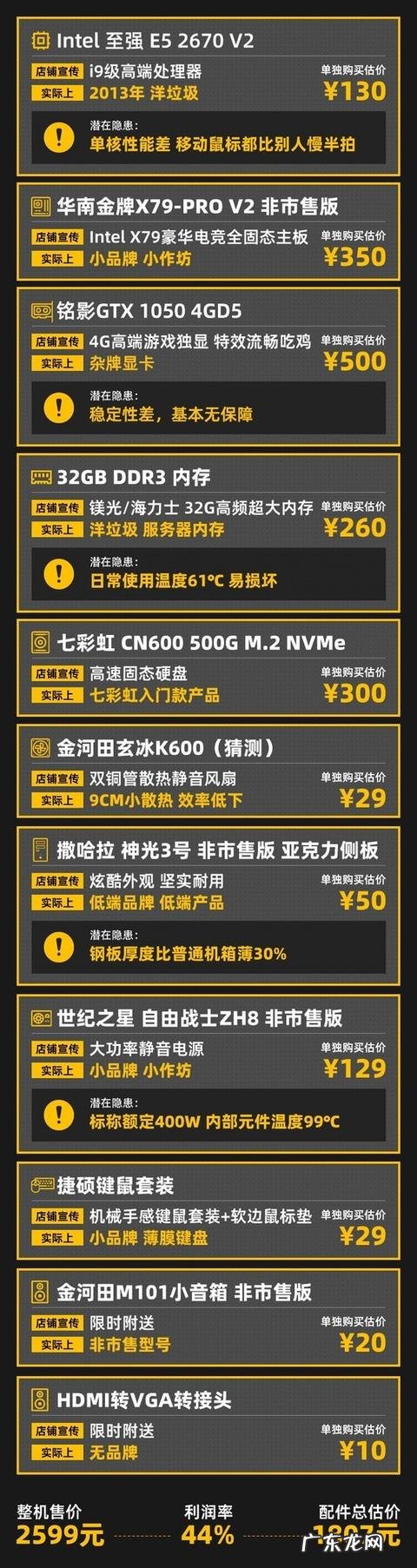 电脑游戏主机排行榜前十名 电脑十大游戏主机
