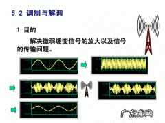 过调制对解调信号有什么影响
