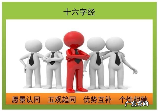 如何组建自己的创业团队
