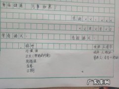 信的格式