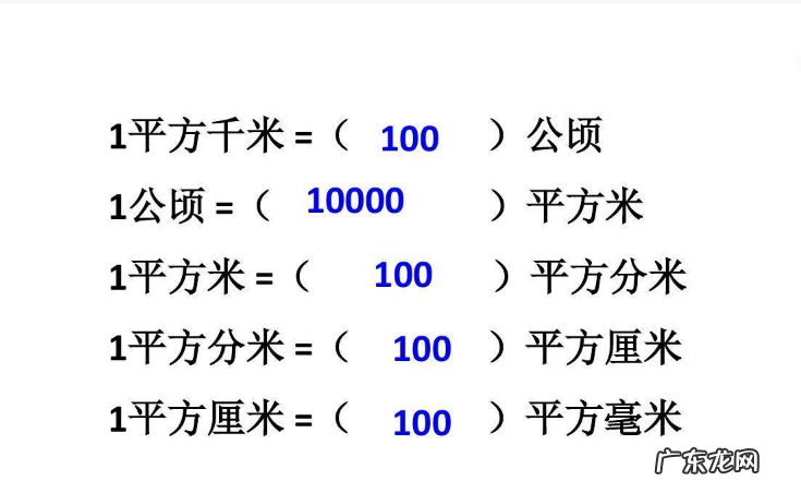 一平方米等于多少公顷