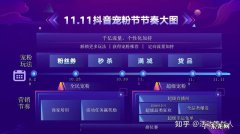 抖音活动入口在哪