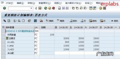 SAP PP如何修改生产的可选决定
