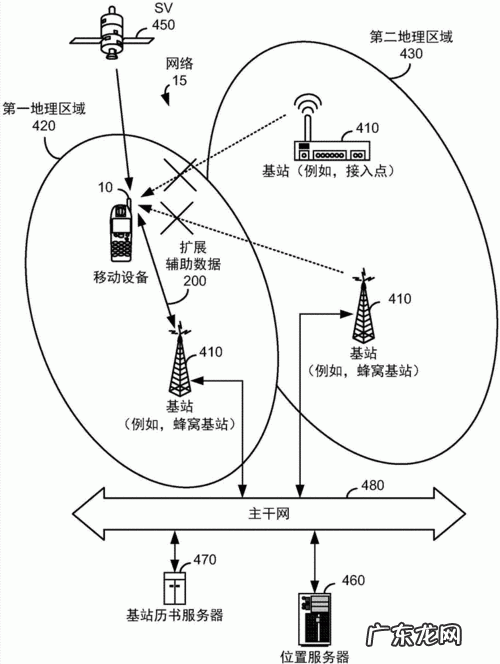 微信查不出行程码是怎么回事 行程码是怎么回事
