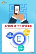 健康登记码 三码 行程码 健康码 还有什么